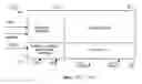 Fig. 02 - Area efficient memory architecture with decoder self test and debug capability