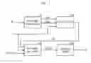 Fig. 02 - Semiconductor memory device