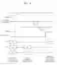 Fig. 04 - Circuits/methods for electrically isolating fuses in integrated circuits