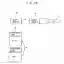 Fig. 27 - Optical disk and optical disk drive device