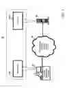 Fig. 02 - Computer platform system program remote recovery control method and system