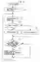 Fig. 08 - Communication apparatus and communication method