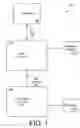 Fig. 02 - Virtualization of pin functionality in a point-to-point interface