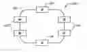 Fig. 01 - Redundant multi-fiber optical ring network