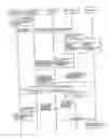 Fig. 02 - Method and apparatus for selecting user data