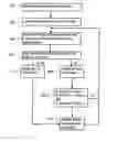 Fig. 01 - Signal message compression