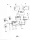 Fig. 02 - Signal message compression