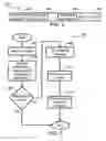 Fig. 05 - Apparatus and method for resolving request collision in a high bandwidth wireless network