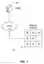 Fig. 02 - Maintaining information facilitating deterministic network routing