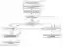 Fig. 01 - Spatial reuse in a wireless communications network