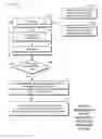 Fig. 01 - Traffic-aware routing in wireless networks