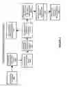 Fig. 05 - Electronic Data Transport system and Method