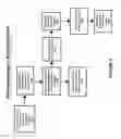 Fig. 06 - Electronic Data Transport system and Method