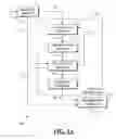 Fig. 02 - Expanded signalling capability for network element, user equipment and system