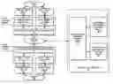 Fig. 01 - Blended synchronous/asynchronous messaging
