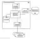 Fig. 01 - Integrating telephonic service providers