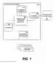 Fig. 02 - Integrating telephonic service providers