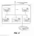 Fig. 03 - Integrating telephonic service providers