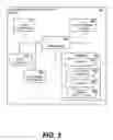 Fig. 04 - Integrating telephonic service providers