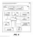 Fig. 05 - Integrating telephonic service providers
