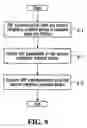 Fig. 06 - Exchange and use of globally unique device identifiers for circuit-switched and packet switched integration