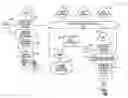 Fig. 01 - Establishing sessions with defined quality of service