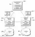 Fig. 01 - Method, system and apparatus for assigning and managing IP addresses for wireless clients in wireless local area networks (WLANs)
