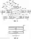 Fig. 07 - Method, system and apparatus for assigning and managing IP addresses for wireless clients in wireless local area networks (WLANs)