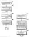 Fig. 09 - Method, system and apparatus for assigning and managing IP addresses for wireless clients in wireless local area networks (WLANs)