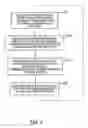 Fig. 06 - Session control for mass session events