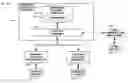 Fig. 01 - Edge-based communication