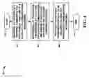 Fig. 05 - Edge-based communication