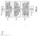 Fig. 07 - Edge-based communication