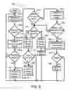 Fig. 07 - System and method for resolving conflicts in multiple simultaneous communications in a wireless system