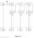 Fig. 08 - Method and apparatus for bandwidth optimization of a content on demand service