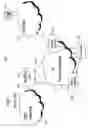 Fig. 02 - Call redundancy for a packet-based network