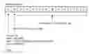 Fig. 01 - Call originating method using phone number provided during broadcasting for digital broadcasting player and digital broadcasting system using the call originating method