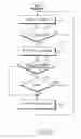 Fig. 06 - Call originating method using phone number provided during broadcasting for digital broadcasting player and digital broadcasting system using the call originating method