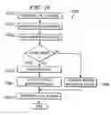 Fig. 17 - Internetworking IP and cellular networks