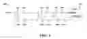 Fig. 04 - Multi-channel synchronization architecture