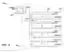 Fig. 07 - Multi-channel synchronization architecture