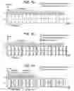 Fig. 10 - Fixed interleaving length for MPE-FEC