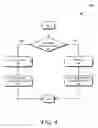 Fig. 05 - Snoop bandwidth reduction