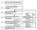 Fig. 01 - Signal message compression
