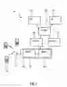 Fig. 02 - Signal message compression