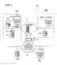 Fig. 02 - Image communication apparatus which uses a signal provided by a communication network to optimize the quality of image data for communication