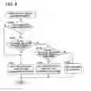 Fig. 08 - Image communication apparatus which uses a signal provided by a communication network to optimize the quality of image data for communication