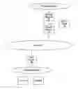 Fig. 01 - Method of network communication