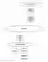 Fig. 02 - Method of network communication