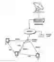 Fig. 01 - Multicast over unicast in a network